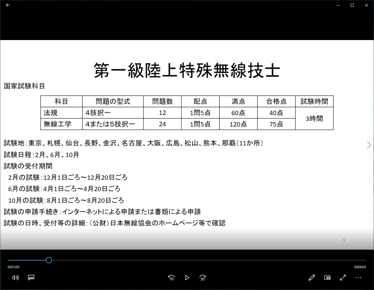 第一級陸上特殊無線技士試験対策講座 試聴