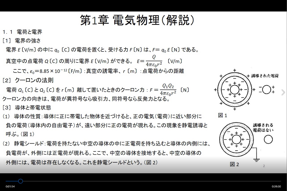 第2級陸上無線技術士試験対策講座 試聴